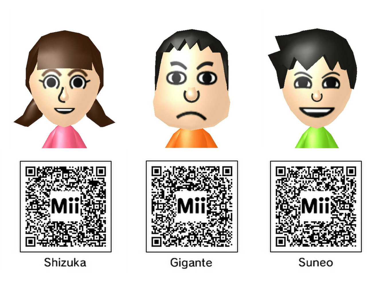 ドラえもん に登場するキャラクターのmiiとqrコード Miiタレント アニメキャラqrコードまとめwiki