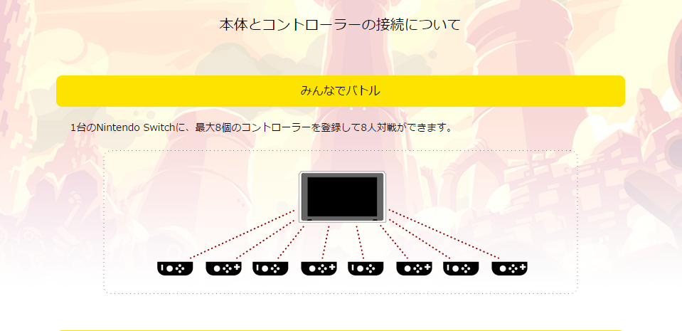 8人対戦 オンライン オフラインの遊び方 スーパーボンバーマン R攻略まとめwiki Super Bomberman R