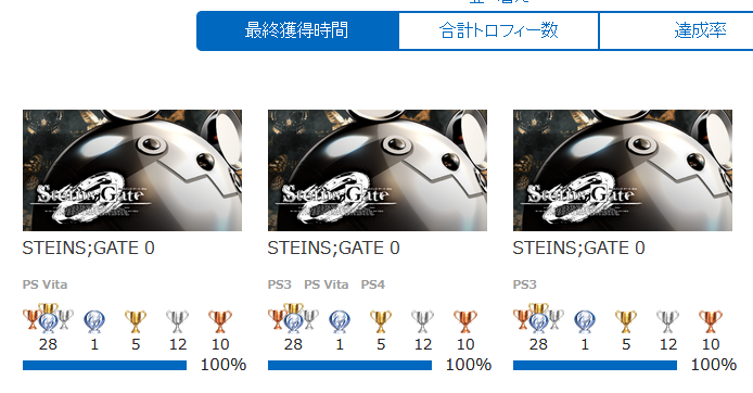 Steins Gate 0 Ps4 トロフィーまとめwiki
