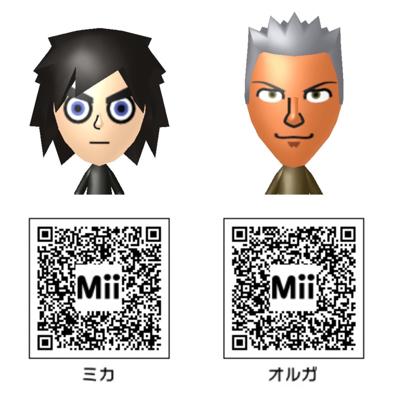ガンダム に登場するキャラクターのmiiとqrコード Miiタレント アニメキャラqrコードまとめwiki